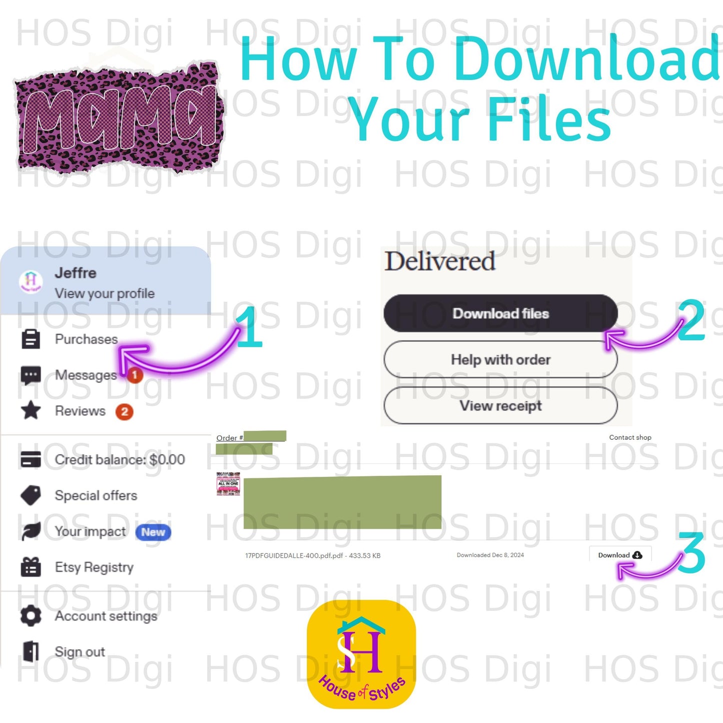 "How to download your files" tutorial with a "Mama" graphic and Etsy interface elements.